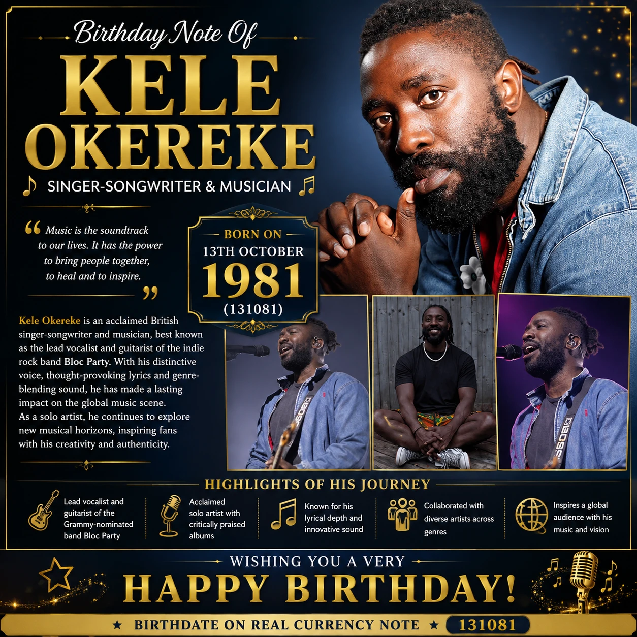 Birthday Note Of Kele Okereke - Singer-songwriter and musician 13th oct 1981 (131081)