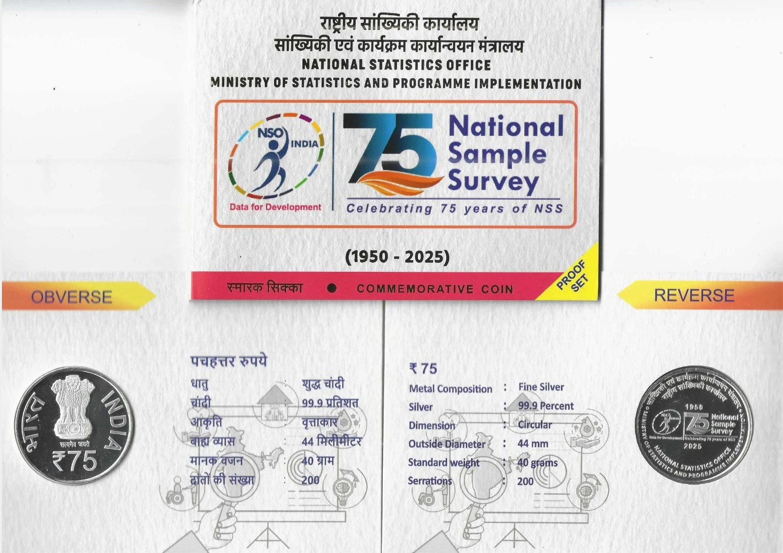 National Sample Survey Proof